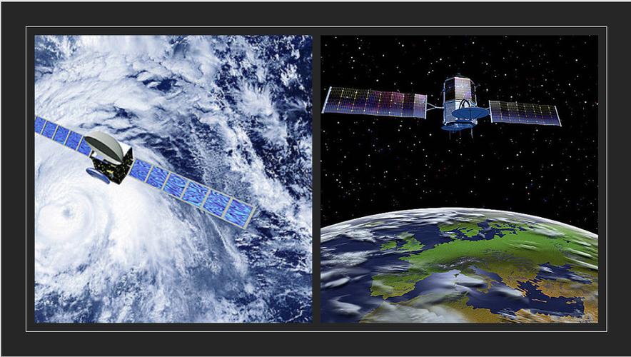 卫星应用产业链分析,技术特点与发展趋势分析(附报告目录)